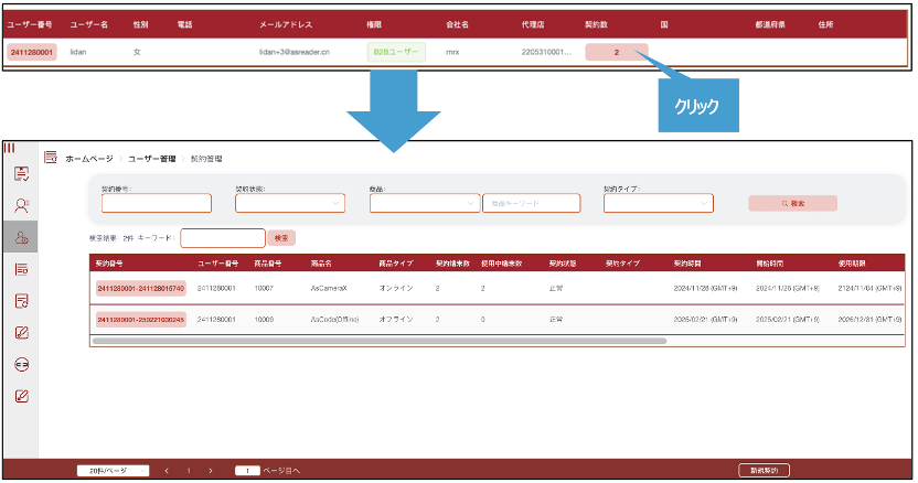 指定ユーザー契約