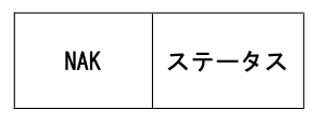 否定応答バケット