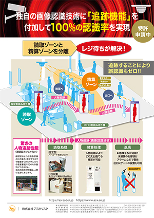 画像認識_人検出と動体追跡