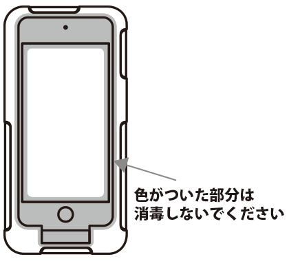 スマートフォンの画面の端（＝ケースの端）は消毒しないでください。