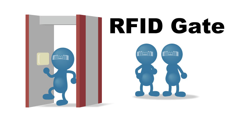RFIDゲートのご提案
